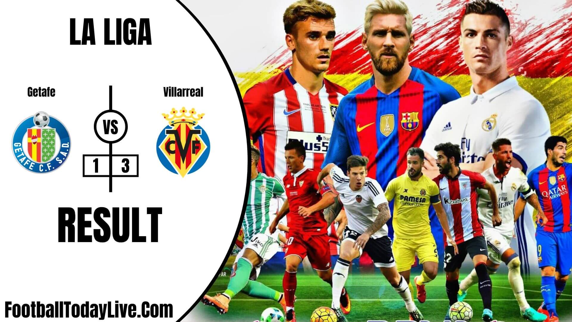 Getafe Vs Villarreal | La Liga Week 35 Result 2020