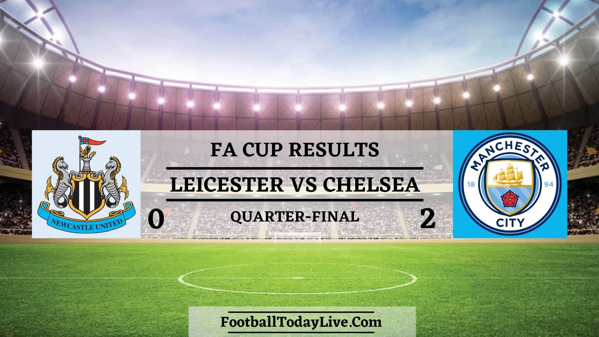 Newcastle United Vs Manchester City | FA Cup Quarter-Final Result 2020
