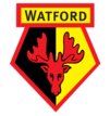 Norwich City Vs Watford Live Stream | 2024 EFL Championship