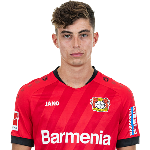 Kai Havertz