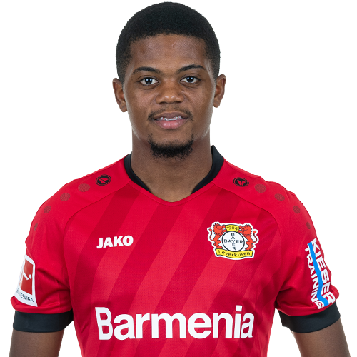 Leon Bailey