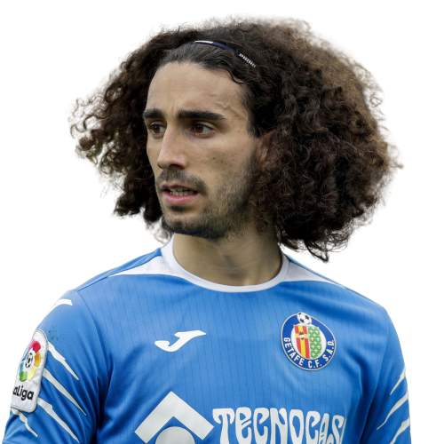 Marc Cucurella