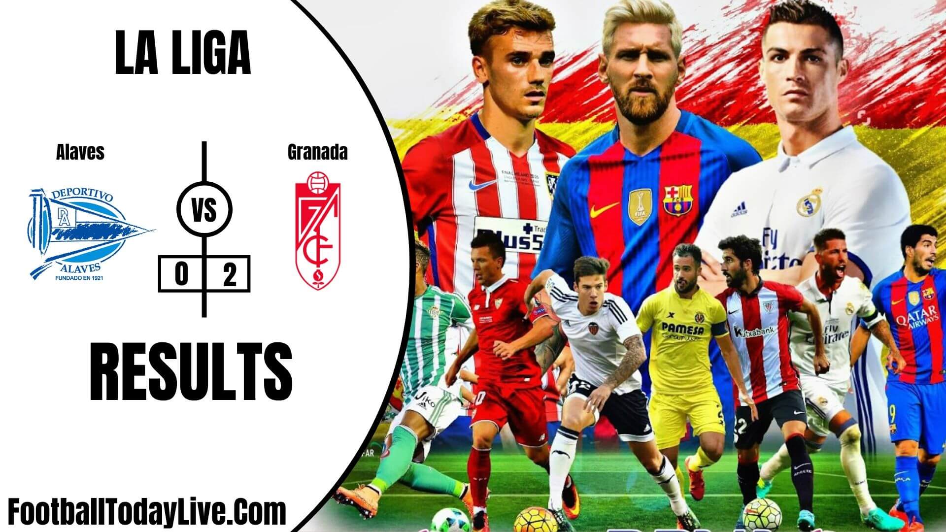 Alaves Vs Granada | La Liga Week 33 Result 2020