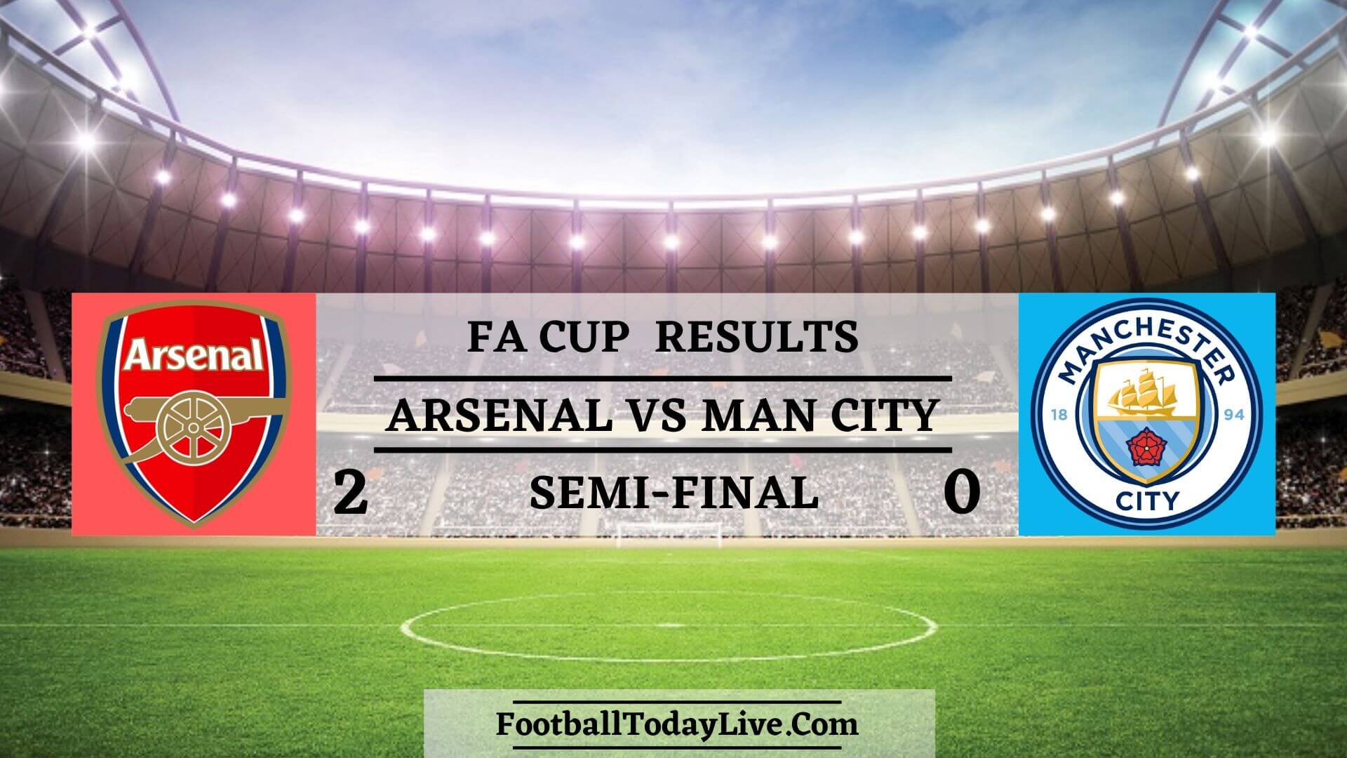 Arsenal Vs Manchester City | FA Cup Semi-Final Result 2020
