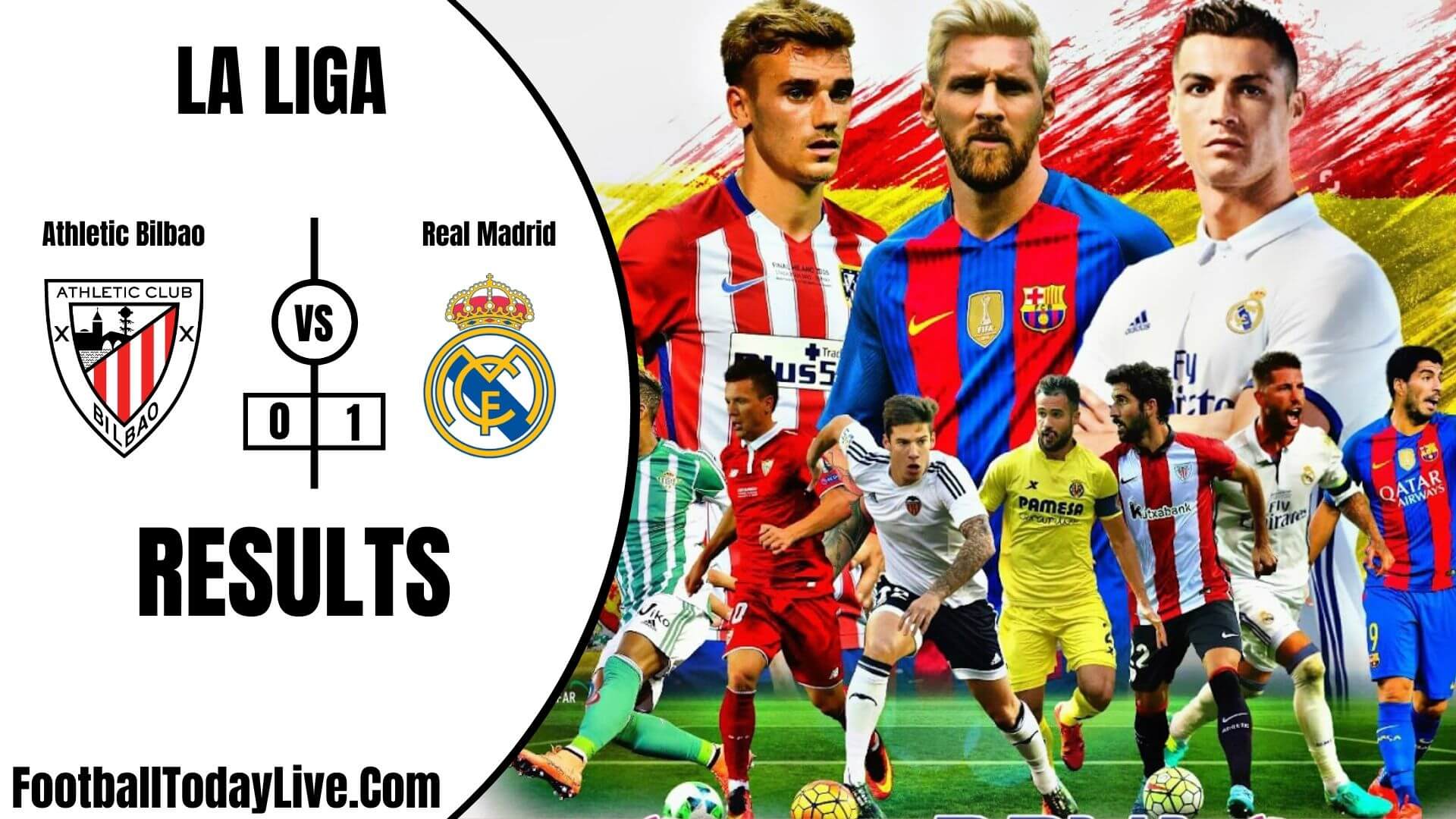 Athletic Bilbao Vs Real Madrid | La Liga Week 34 Result 2020