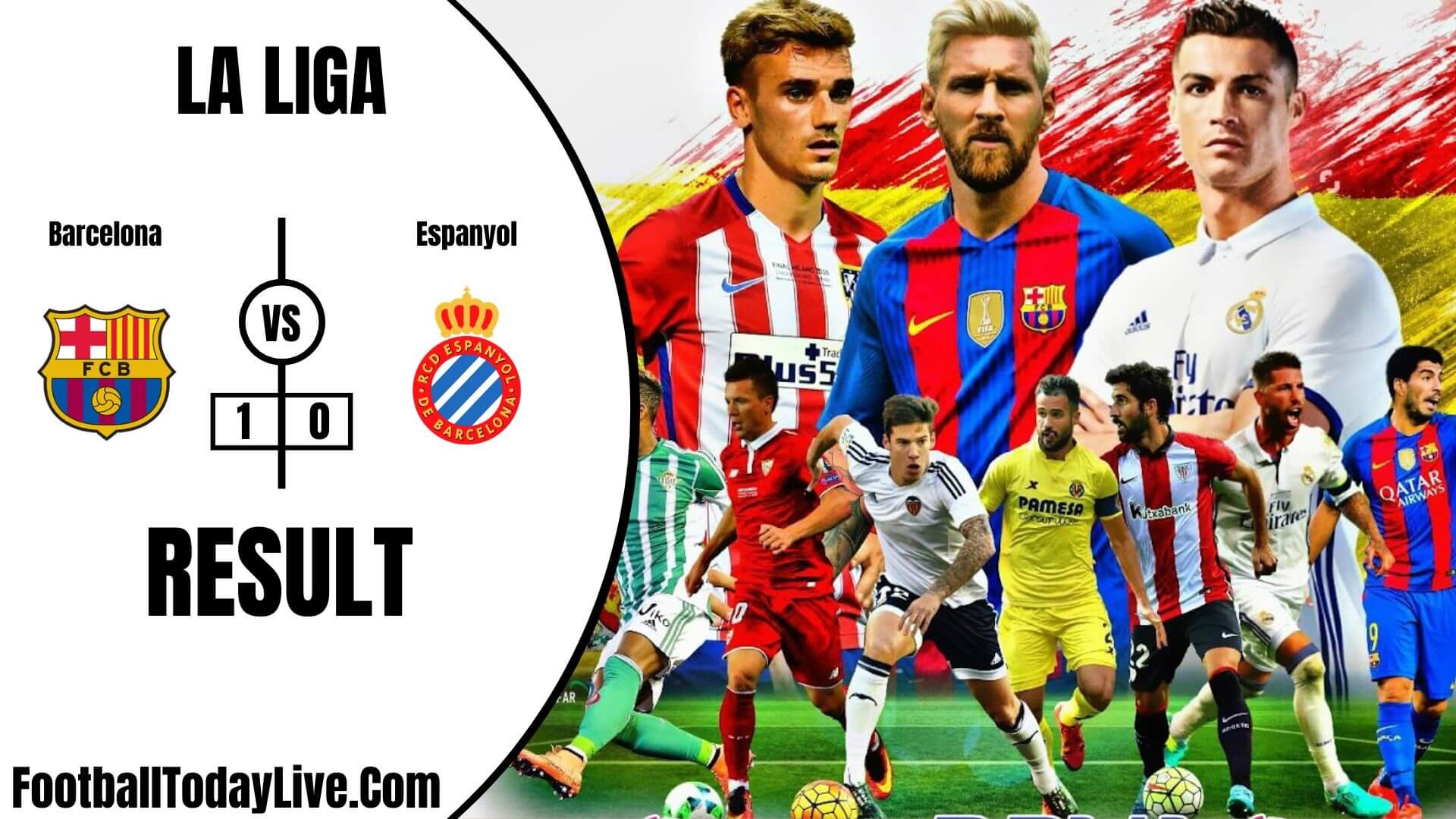 Barcelona Vs Espanyol | La Liga Week 35 Result 2020 