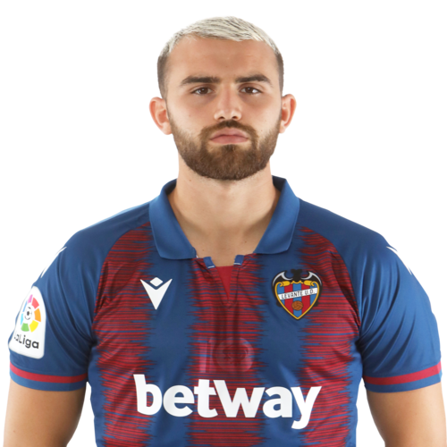 Borja Mayoral