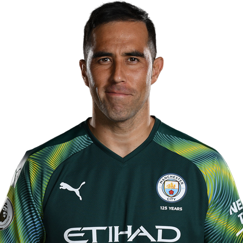 Claudio Bravo