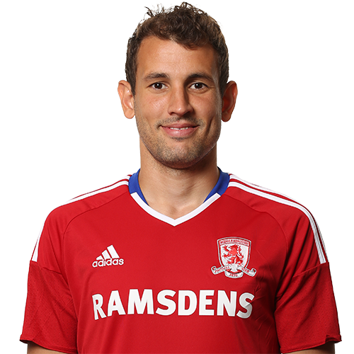 Cristhian Stuani 