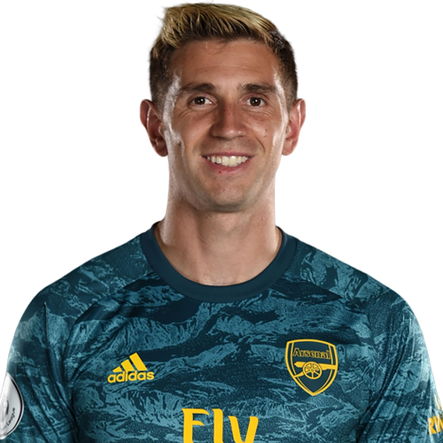 Emiliano Martinez Stats Over All Performance In Arsenal Videos Live Stream