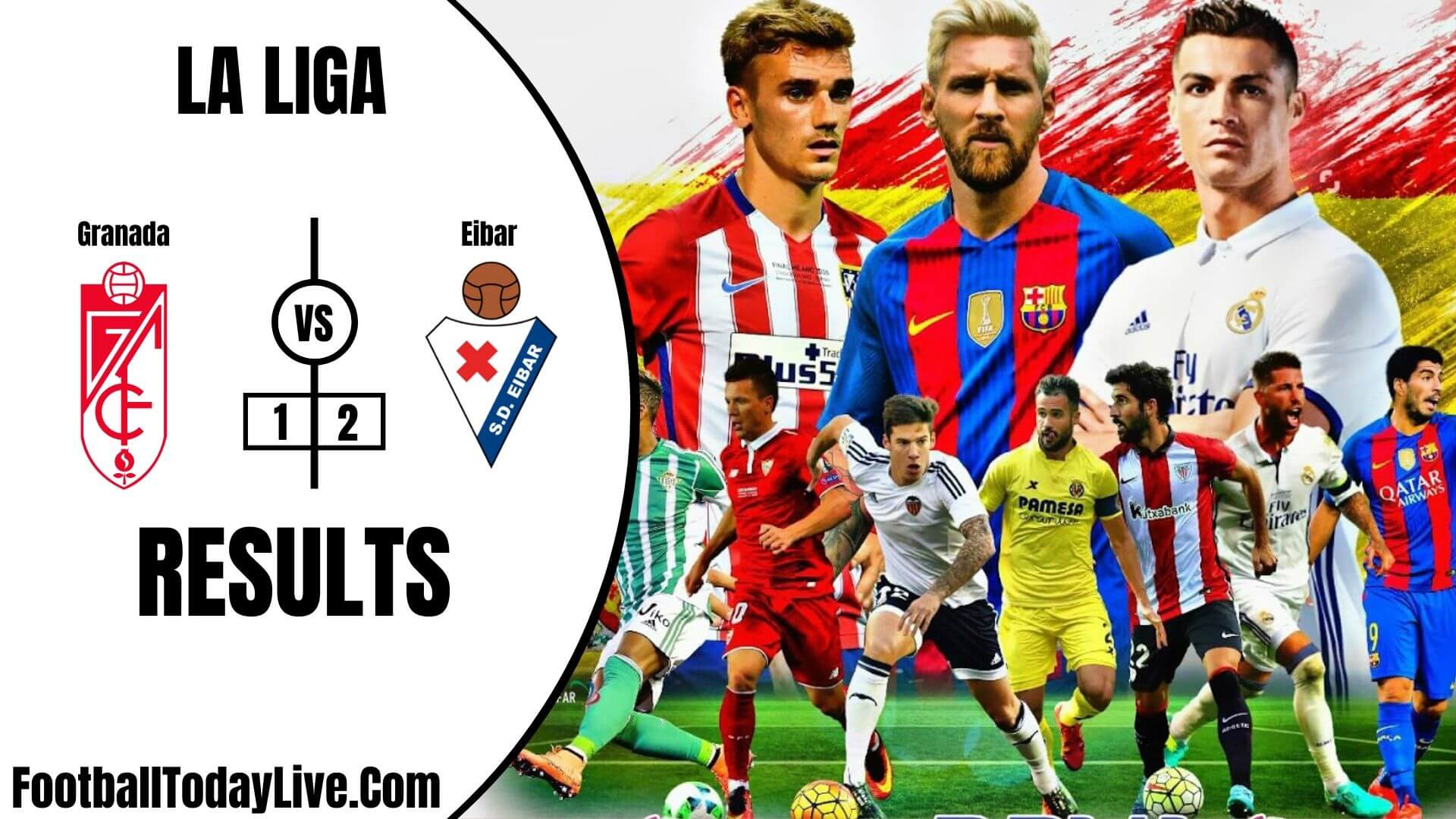 Granada Vs Eibar | La Liga Week 32 Result 2020