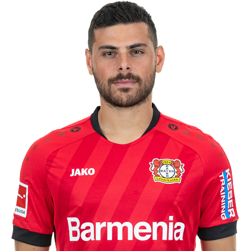 Kevin Volland