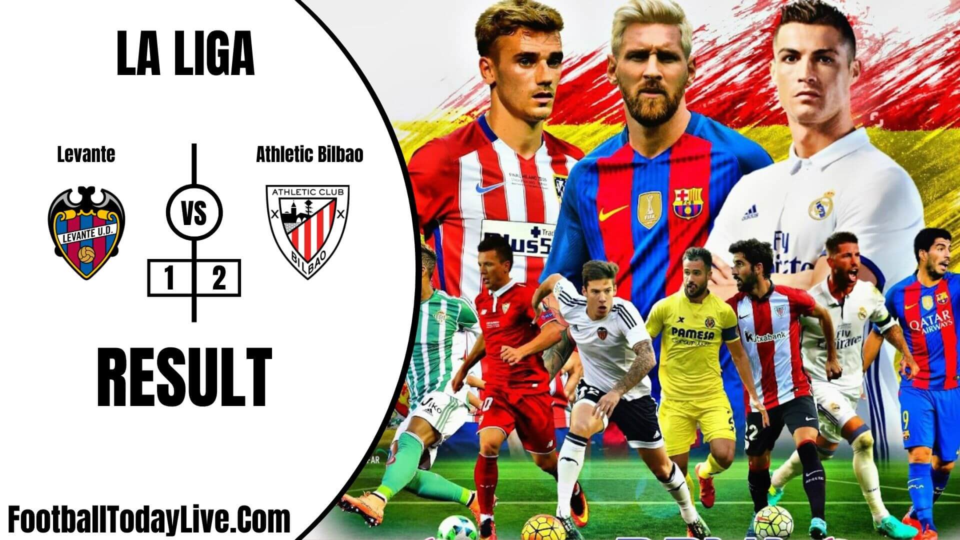 Levante Vs Athletic Bilbao | La Liga Week 36 Result 2020