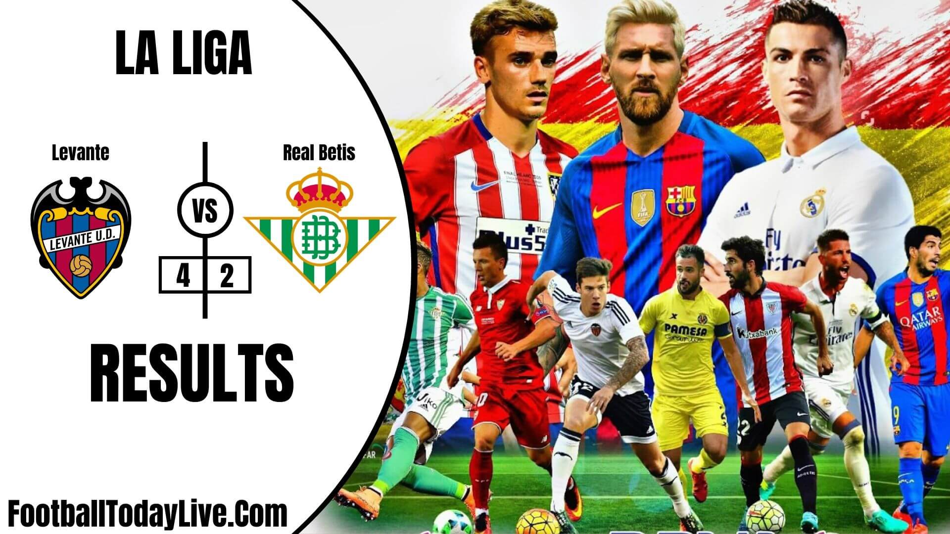 Levante Vs Real Betis | La Liga Week 32 Result 2020