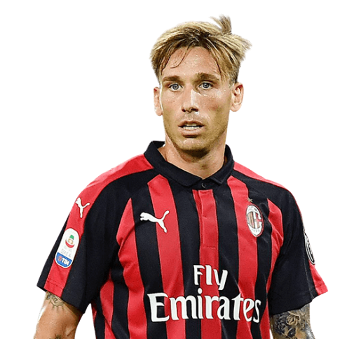 Lucas Biglia Stats Over All Performance In Ac Milan Videos Live Stream