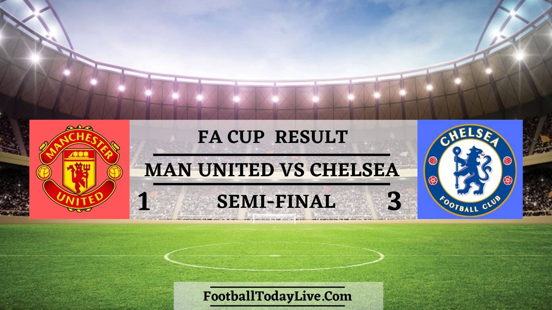 Manchester United Vs Chelsea FA Cup Semi Final Result 2020