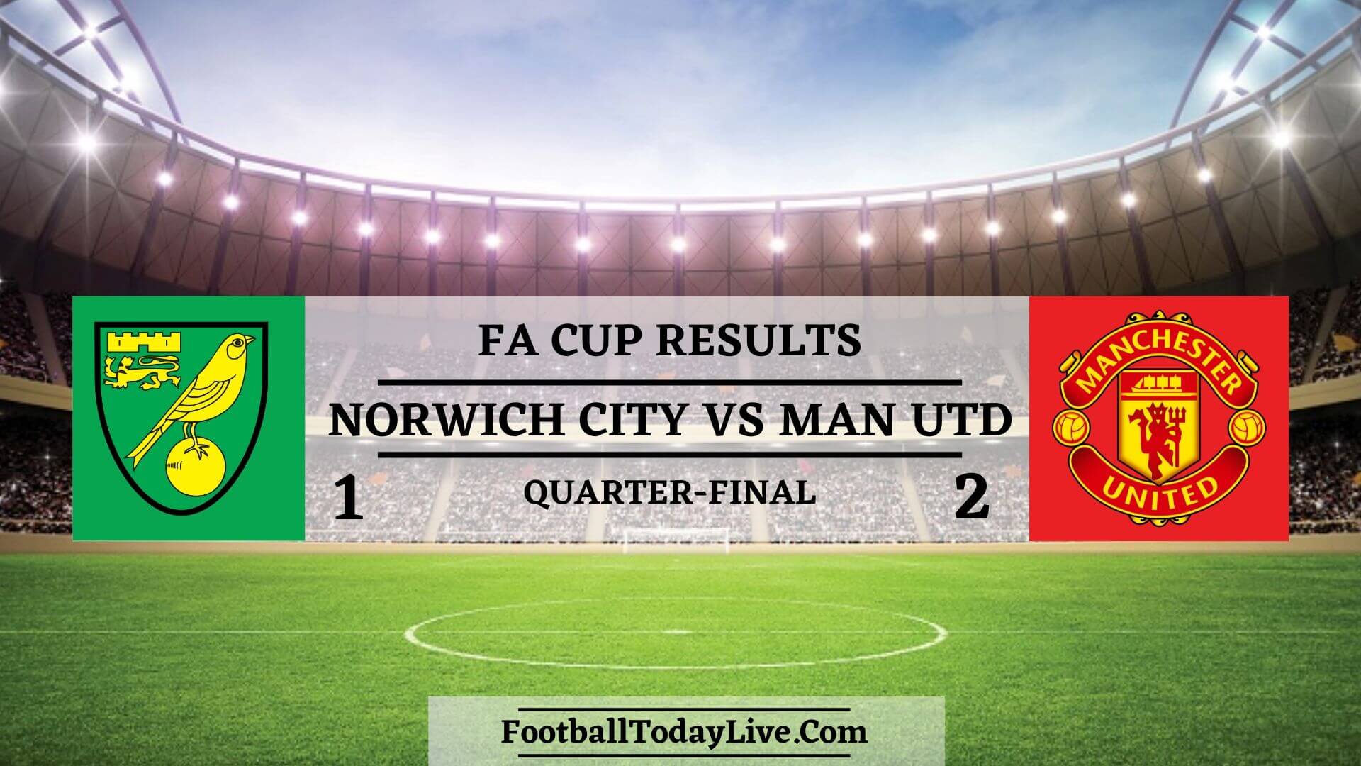 Norwich City Vs Manchester United | FA Cup Quarter-Final Result 2020