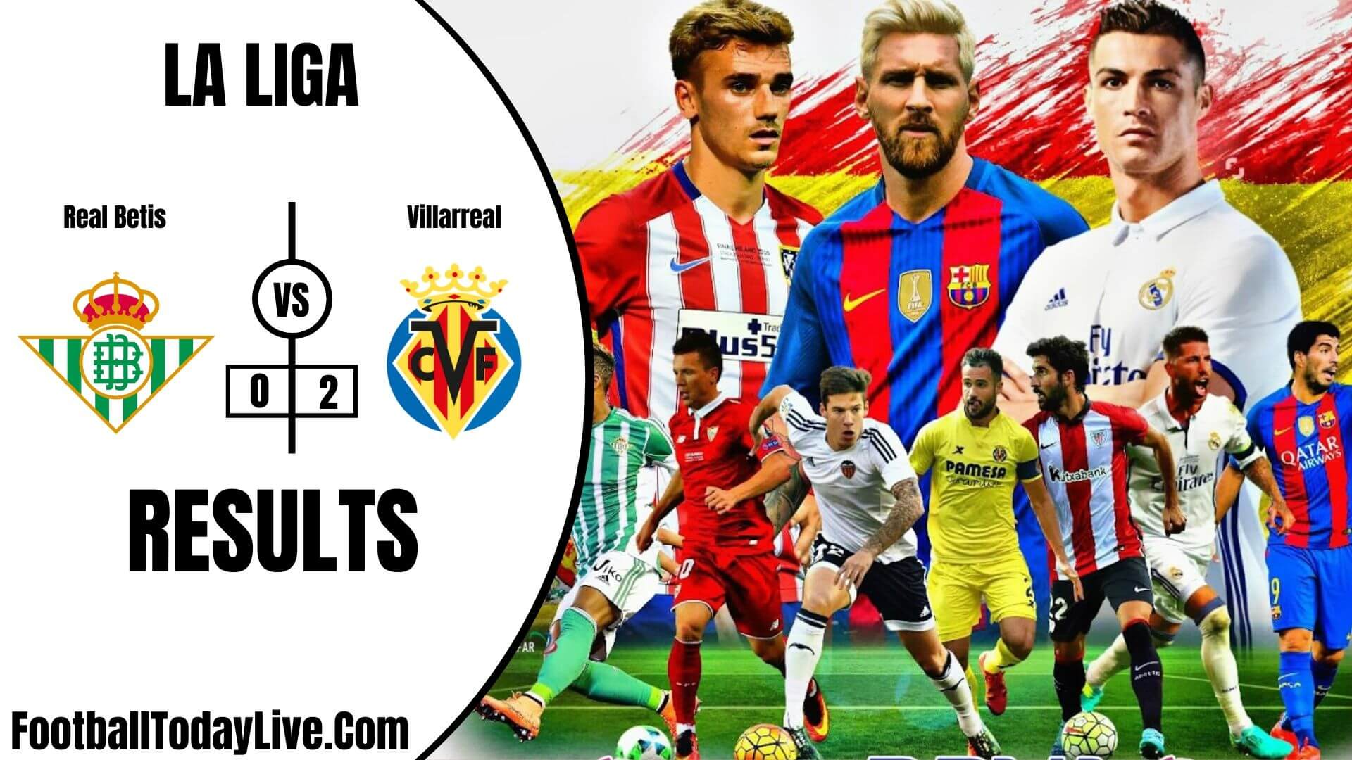 Real Betis Vs Villarreal | La Liga Week 33 Result 2020