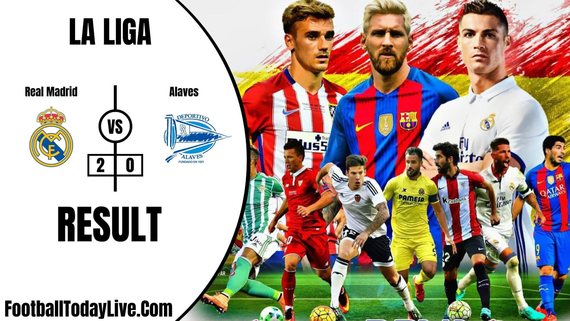 Real Madrid Vs Alaves | La Liga Week 35 Result 2020