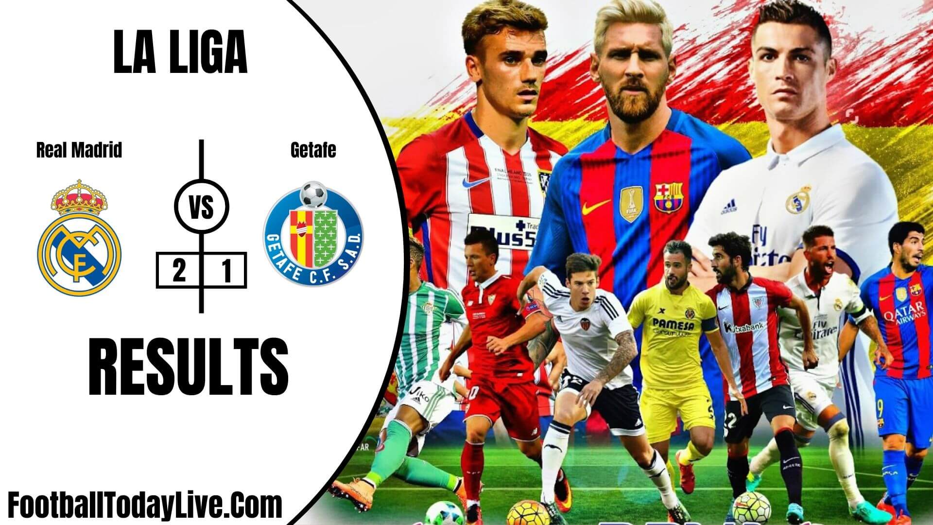 Real Madrid Vs Getafe | La Liga Week 33 Result 2020