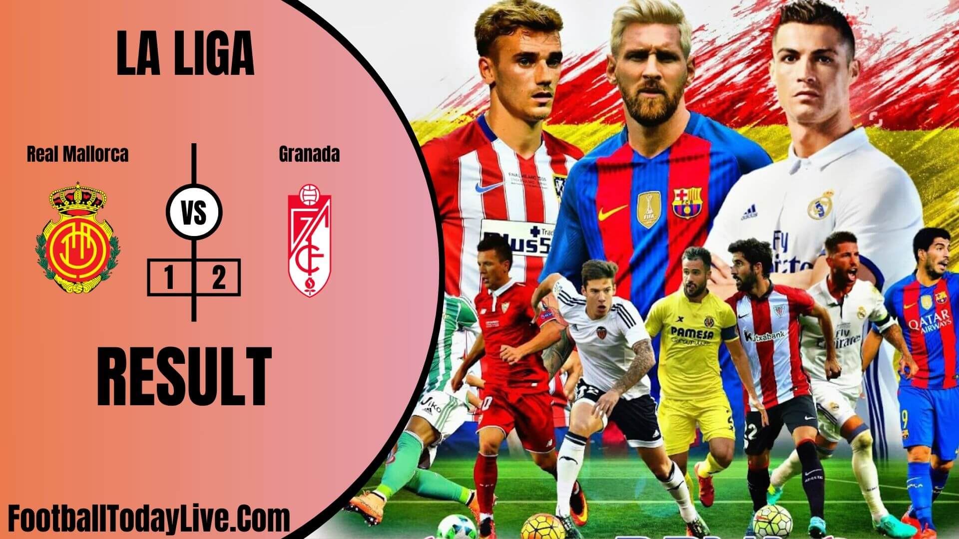Real Mallorca Vs Granada | La Liga Week 37 Result 2020