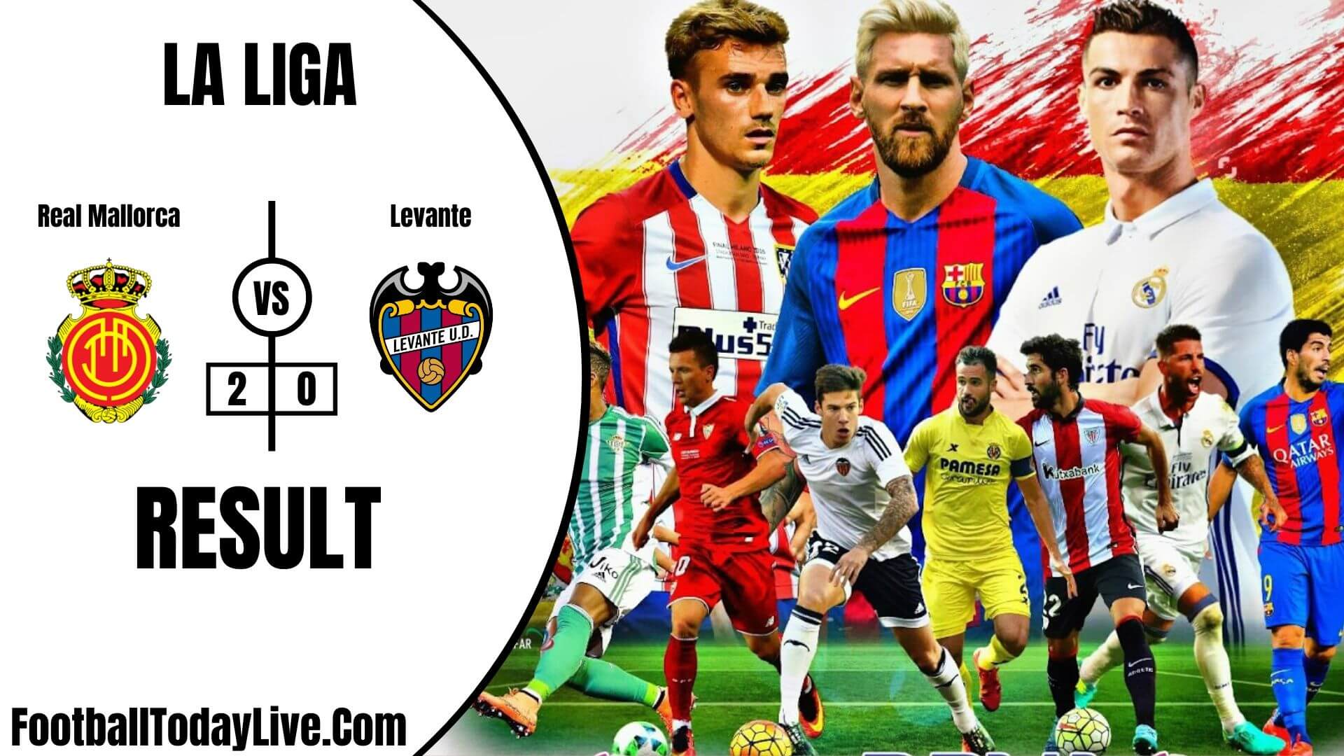 Real Mallorca Vs Levante | La Liga Week 35 Result 2020