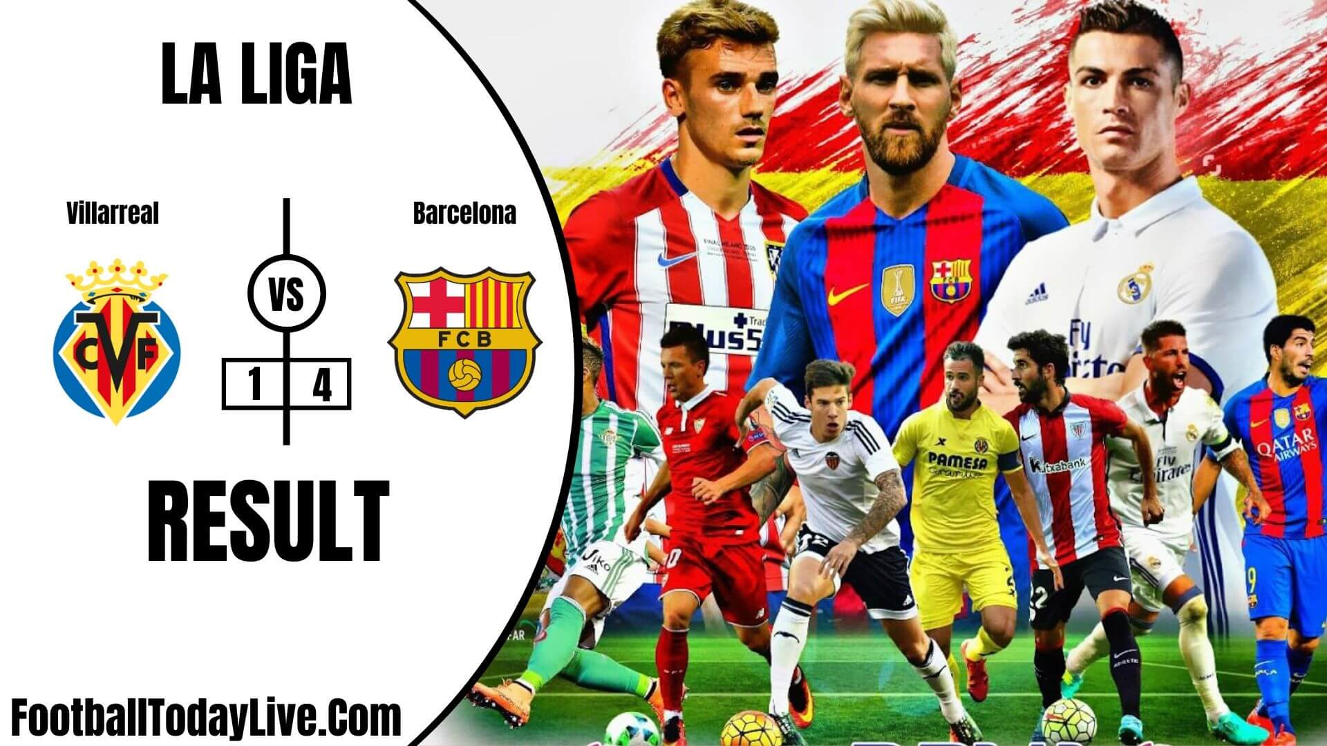 Villarreal Vs Barcelona | La Liga Week 34 Result 2020