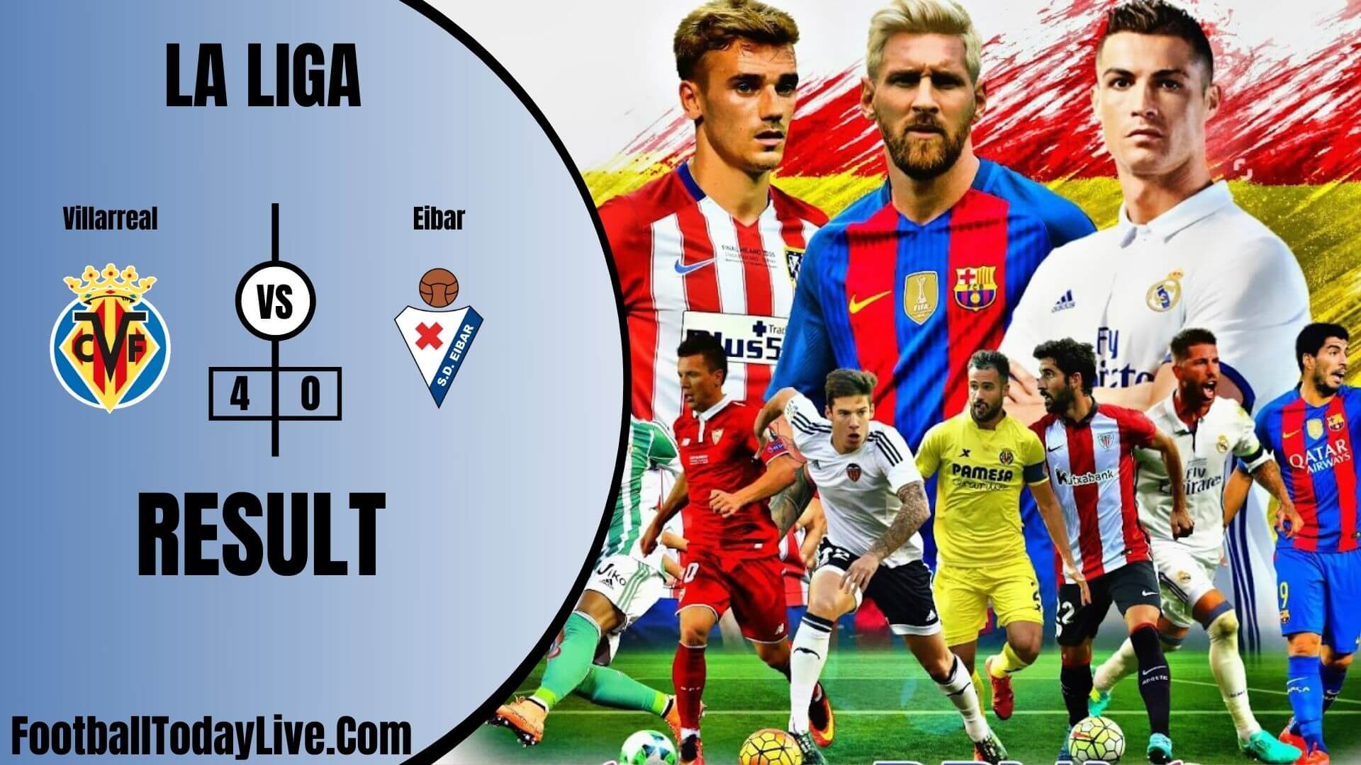 Villarreal Vs Eibar | La Liga Week 38 Result 2020