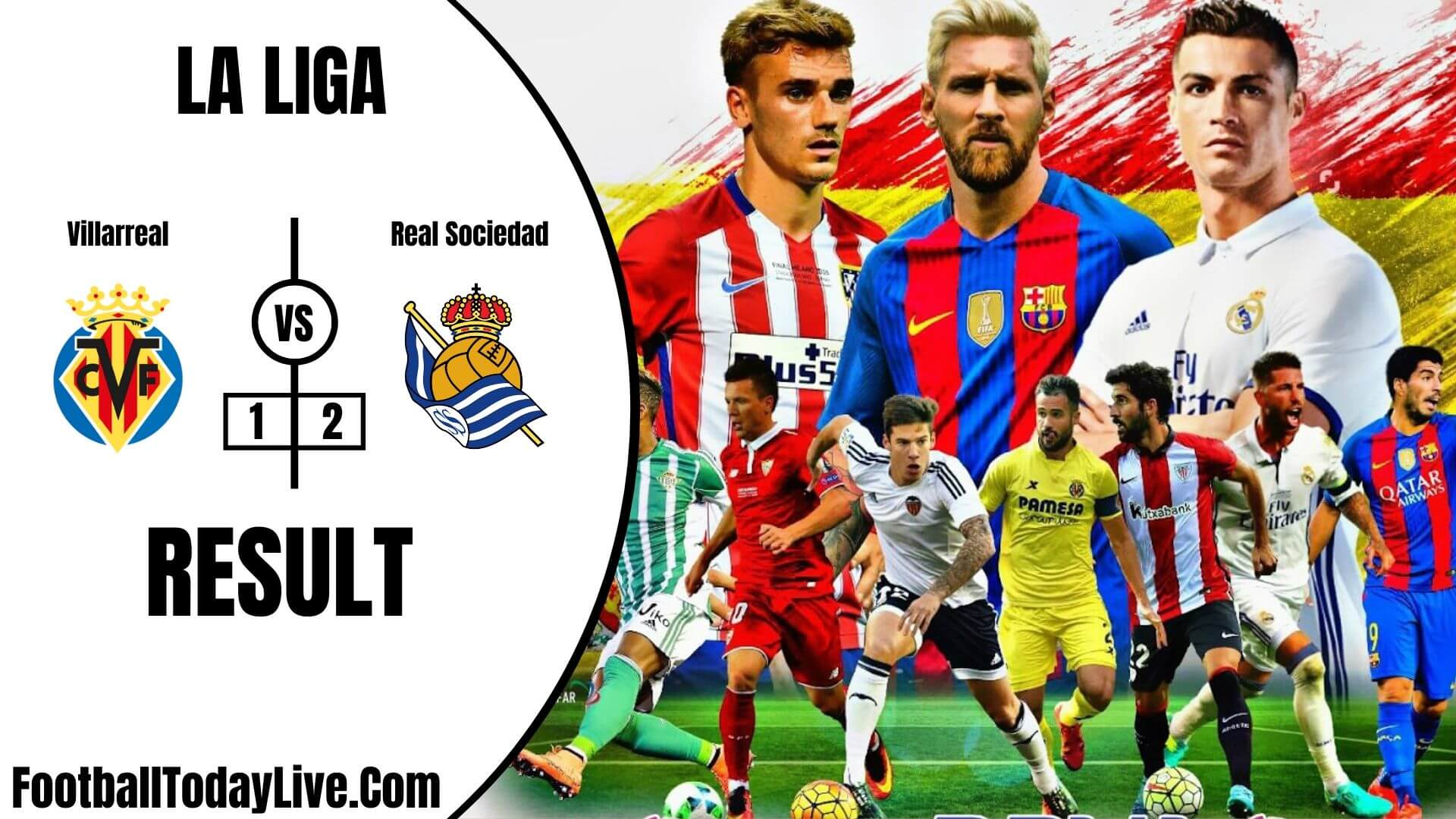 Villarreal Vs Real Sociedad | La Liga Week 36 Result 2020