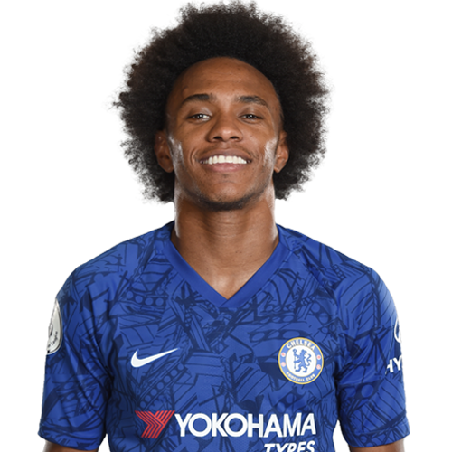 Willian