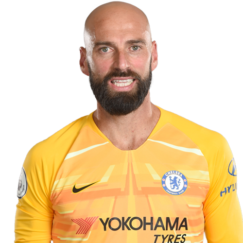 Willy Caballero